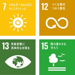 SDGs（関連するゴール）